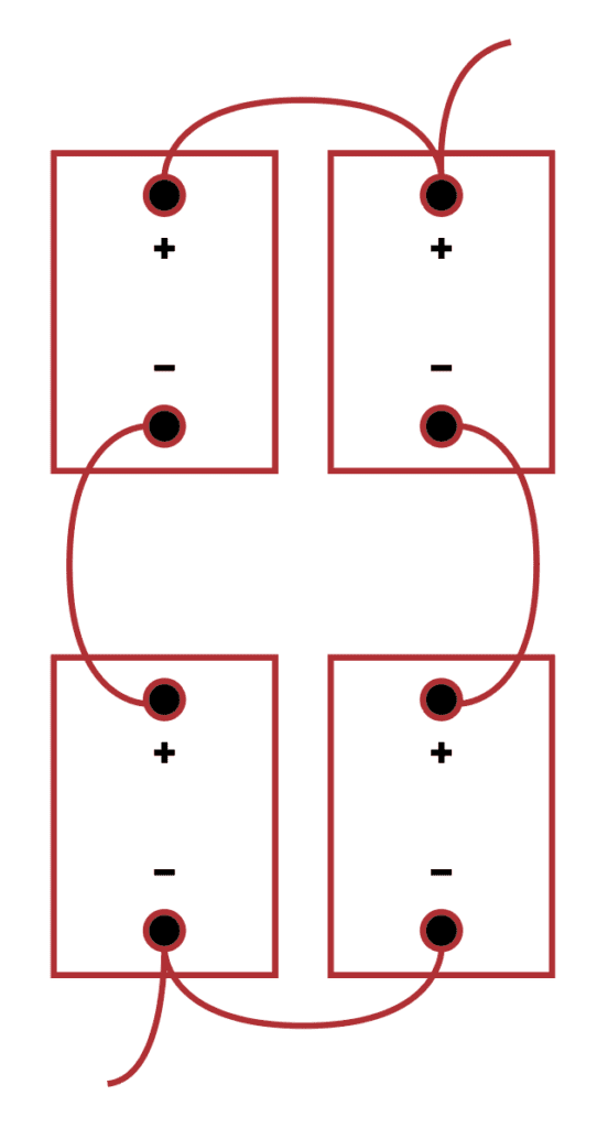 Chart of Batteries connected with plus and minus lines 