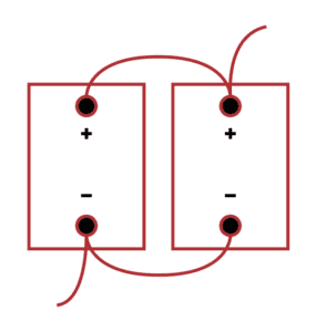 Simple drawing of two batteries connected to each other with plus and minus signs on each end