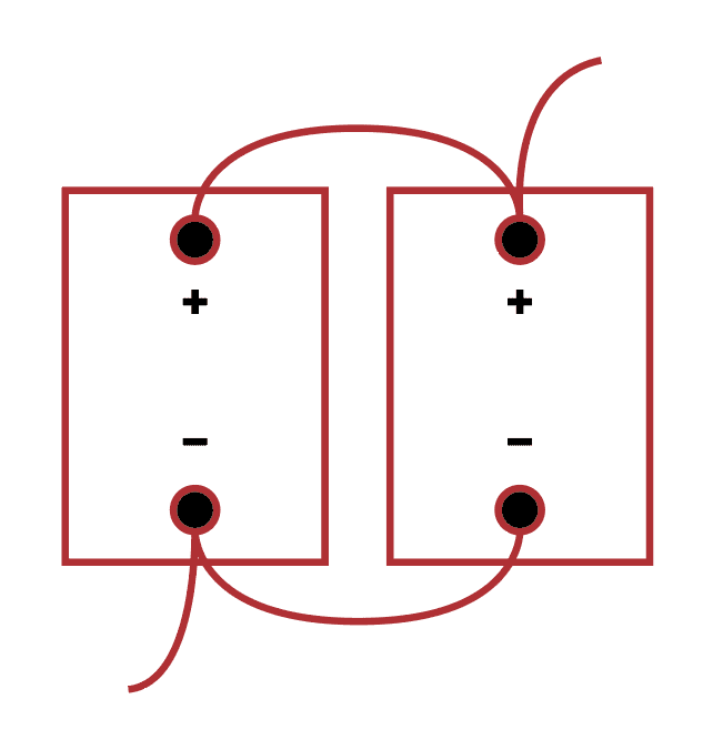 Battery FAQ | Rapid City, SD | Dakota Battery & Electric